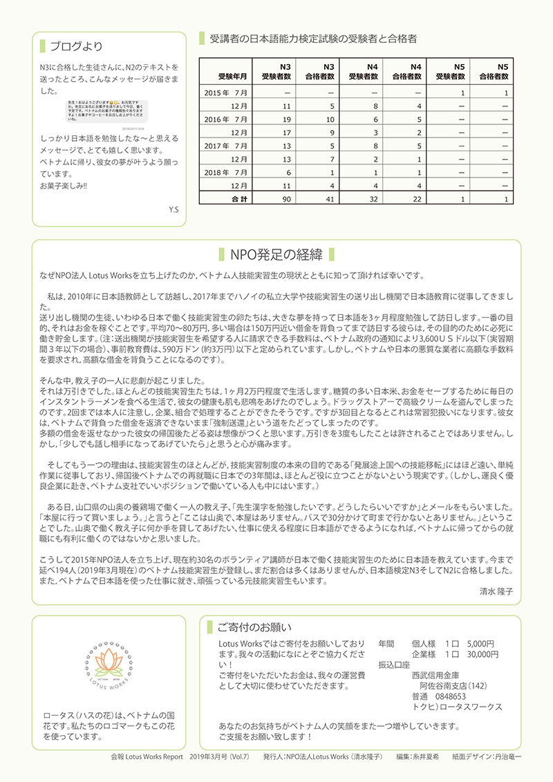ロータスワークス会報07b
