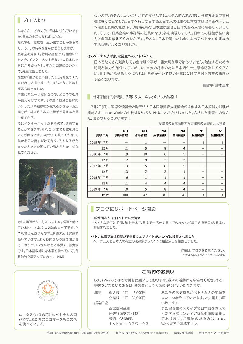 ロータスワークス会報08b