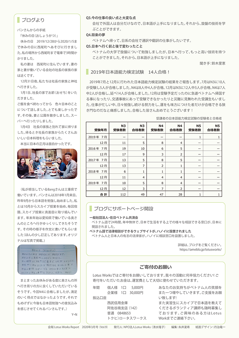 ロータスワークス会報09b