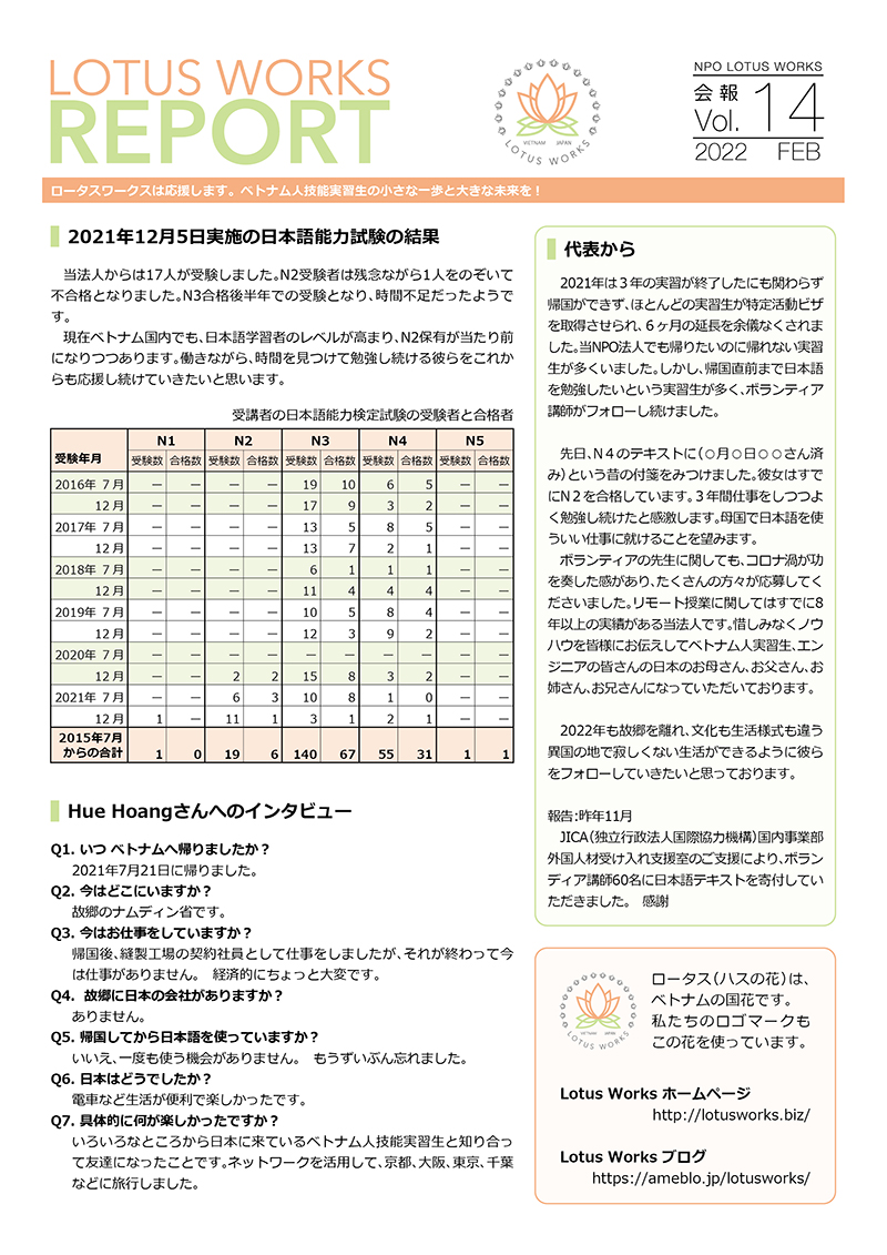 ロータスワークス会報14a