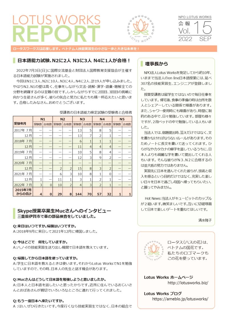 ロータスワークス会報15a