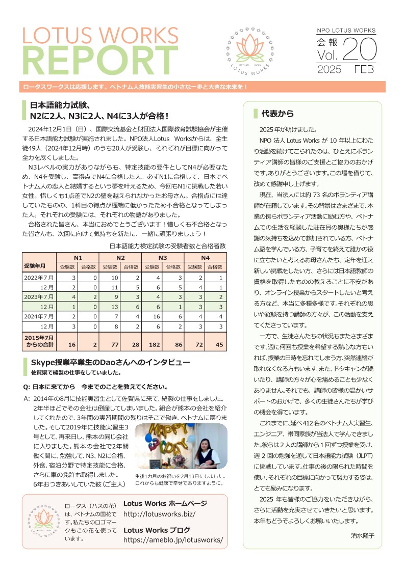 ロータスワークス会報20a